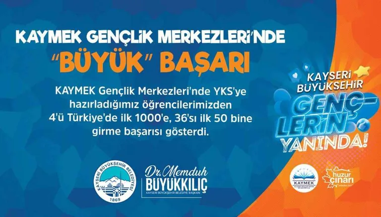  YKS’DE KAYMEK’TEN 4 ÖĞRENCİ İLK BİNE GİRDİ — haber görseli