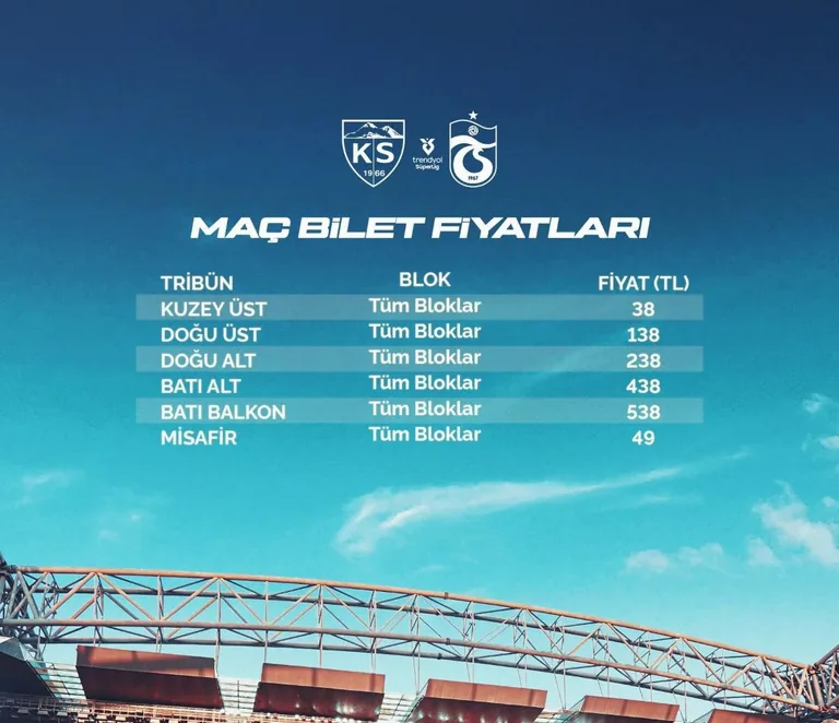 Kayserispor – Trabzonspor Maçının Bilet Fiyatları Açıklandı — haber görseli