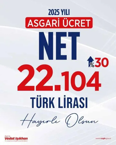 2025 yılında geçerli olacak asgari ücret belli oldu — haber görseli