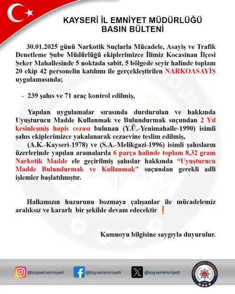 Kayseri Emniyetinden NarkoAsayiş Uygulaması: 239 Şahıs ve 71 Araç Kontrol Edildi! — haber görseli