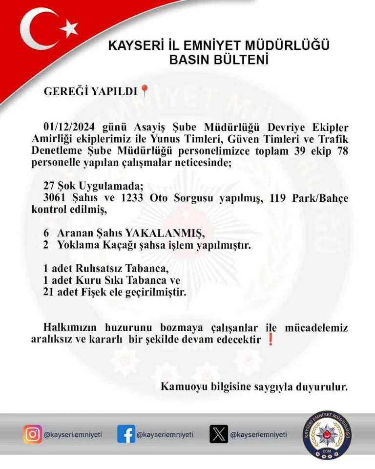 Kayseri'de Şok Uygulama: 6 Aranan Şahıs Yakalandı, Silah ve Fişek Ele Geçirildi — haber görseli