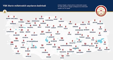 Türkiye’nin Yeni Milletvekili Dağılımı Açıklandı:6 İlin Vekil sayısı değişti — haber görseli