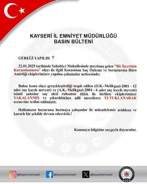 Kayseri’de Pompalı Dehşet! Sahabiye Mahallesi'nde İş Yeri Kurşunlayan İkili Kıskıvrak Yakalandı — haber görseli
