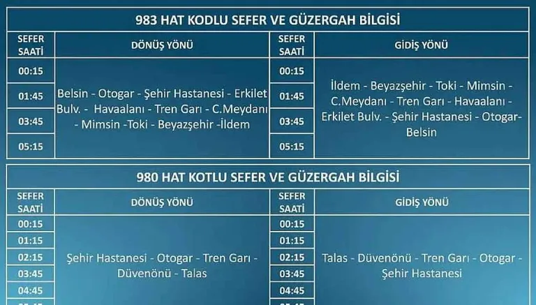 Kayseri'de Kesintisiz 24 Saat Toplu Taşıma Hizmeti 8 Haziran'da Başlıyor — haber görseli