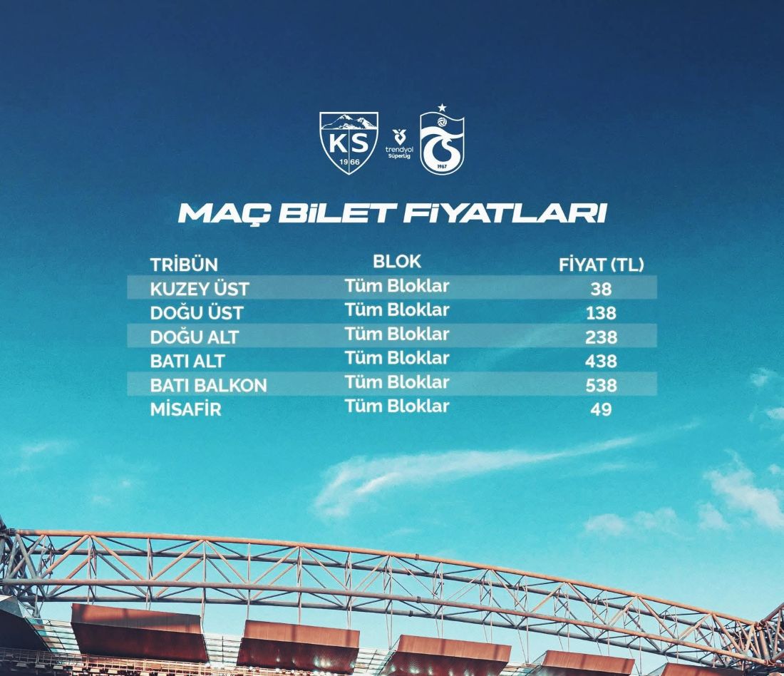 Kayserispor – Trabzonspor Maçının Bilet Fiyatları Açıklandı
